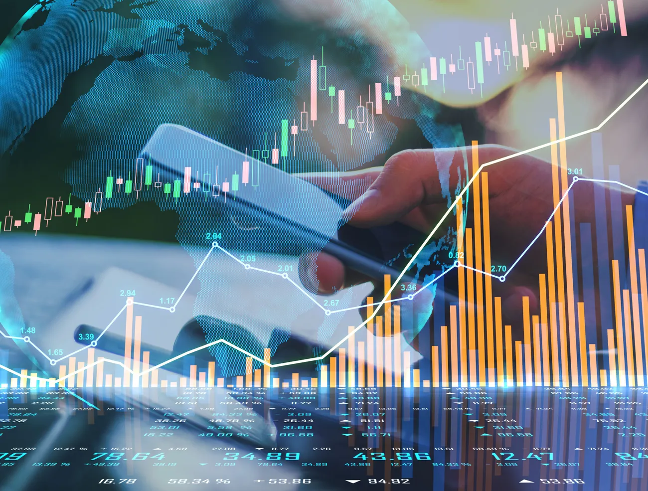 umfassendes Finanzmanagement visualisiert